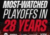 MK体育app下载-官方：2026年NBA季后赛是近28年来收视率最高的季后赛