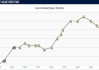 MK体育官方入口-正值当打之年，25岁罗德里戈两年内身价下跌6000万欧元